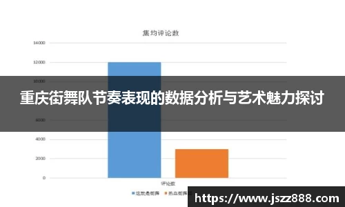 重庆街舞队节奏表现的数据分析与艺术魅力探讨