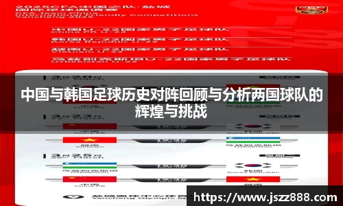 中国与韩国足球历史对阵回顾与分析两国球队的辉煌与挑战